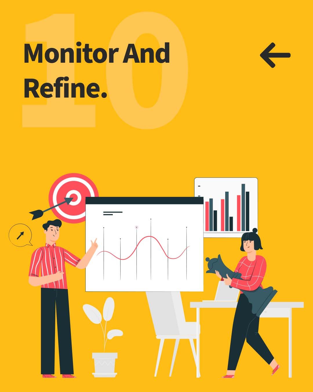 10. Monitor And Refine