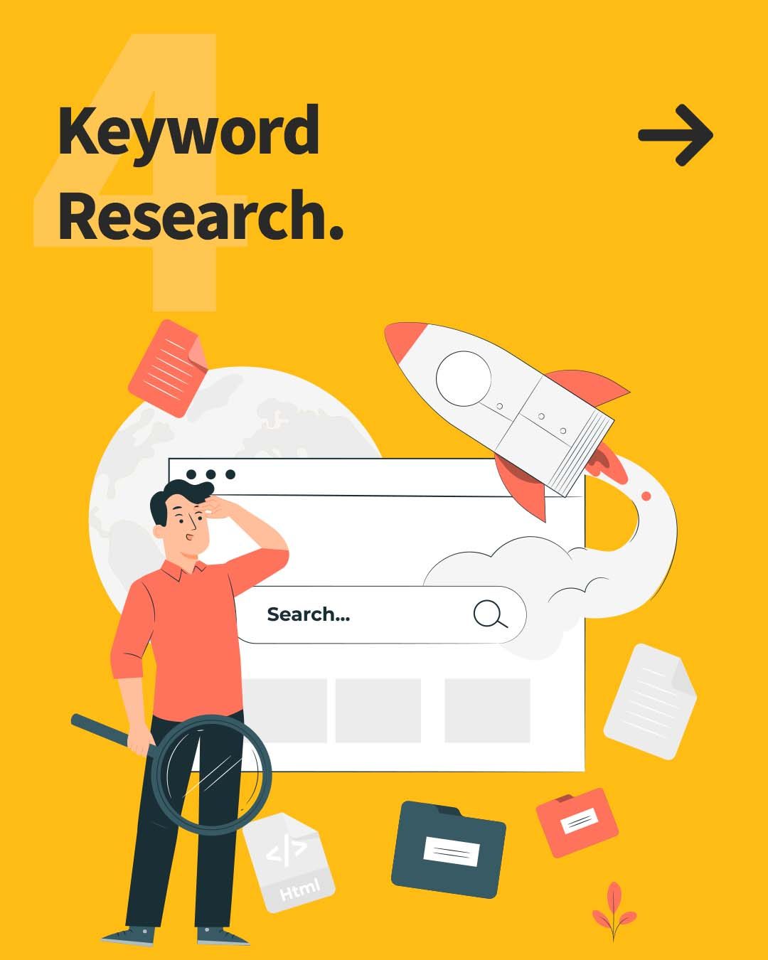 4. Keyword Research