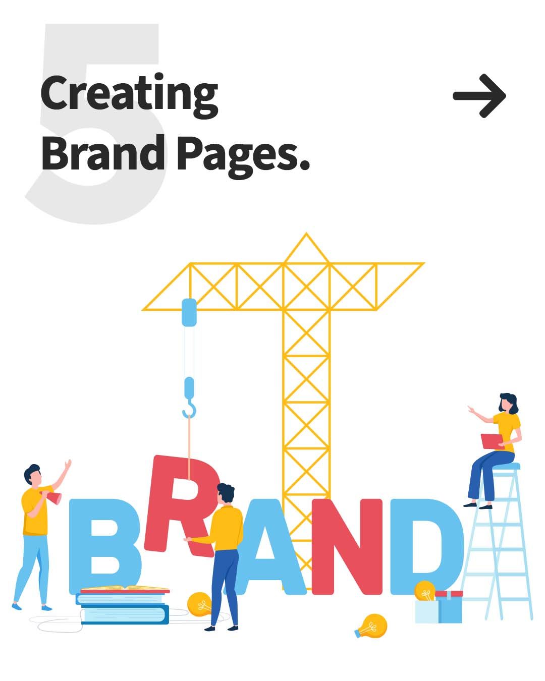 Creating Brand Pages