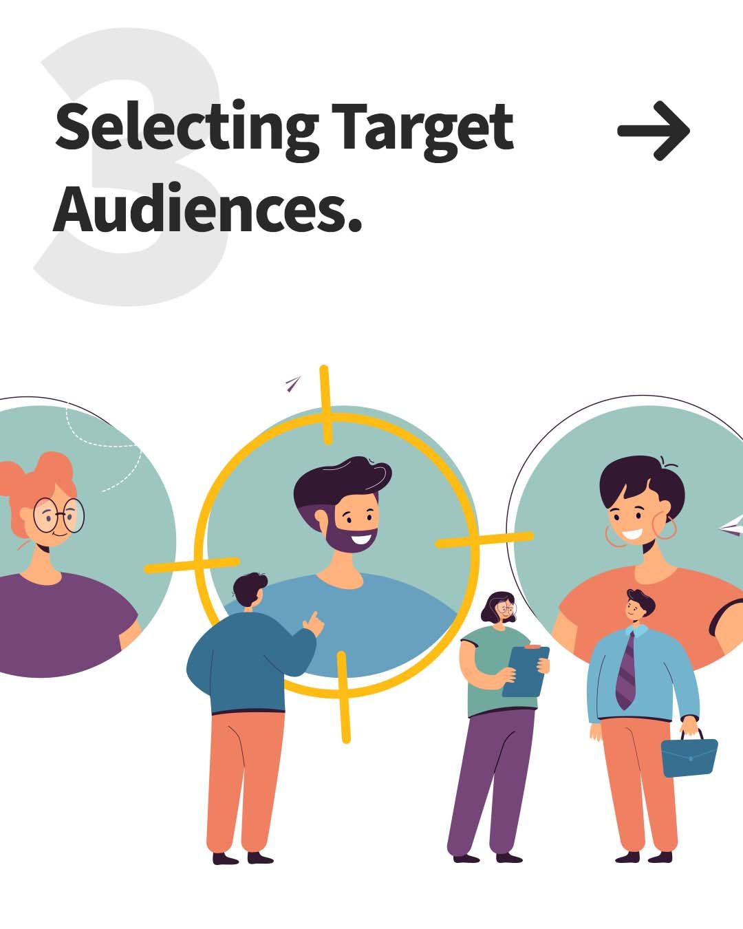 Selecting Target AudiencesSelecting Target Audiences